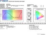 ROSCO 201 Tungsten to Daylight (Roll 1.2x7.6 m.)